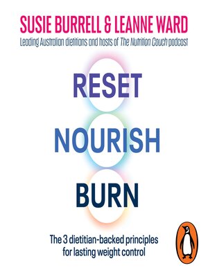 cover image of Reset, Nourish, Burn